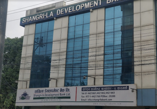 सांग्रिला डेभलपमेन्ट बैंकले गर्‍यो सबै सूचकमा सुधार, वितरणयोग्य मुनाफा झण्डै दोब्बरले बढ्यो