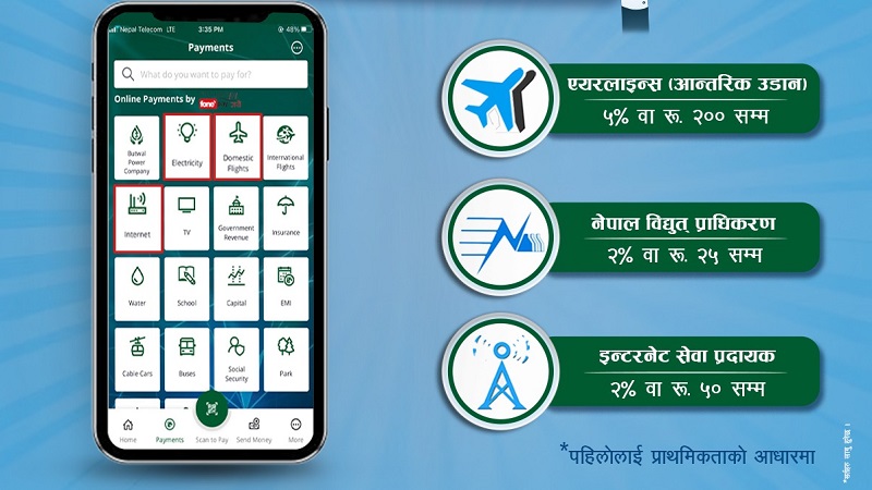 सानिमा बैंकको मोबाइल बैंकिङमा विशेष क्यासब्याक अफर, हवाइ टिकटको खरिदमा ५% छुट सानिमा बैंकको मोबाइल बैंकिङमा विशेष क्यासब्याक अफर, हवाइ टिकटको खरिदमा ५% छुट