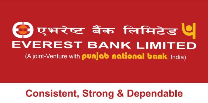 एभरेष्ट बैंकको नाफासँगै बढ्यो वितरणयोग्य मुनाफा, प्रति सेयर आम्दानीमा भने गिरावट
