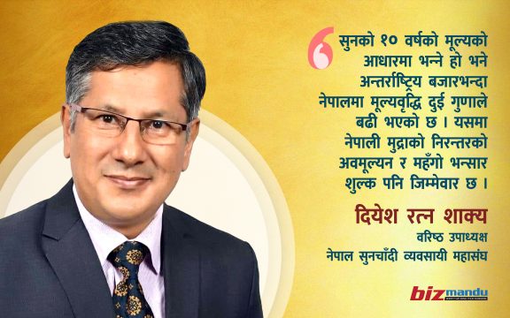 सुनको मूल्यवृद्धिमा विश्वव्यापी उच्च रफ्तार, सुनमाथि नेपाली लगानी जोखिममुक्त छ?