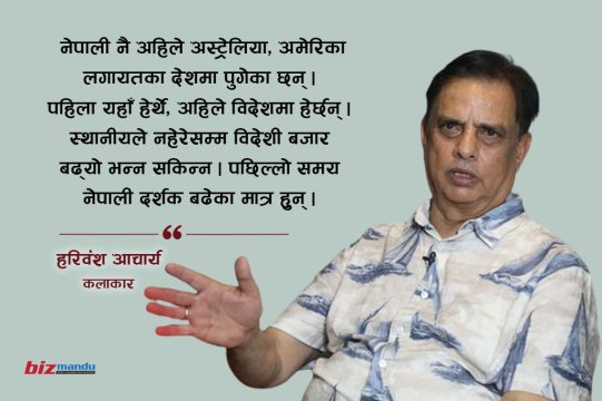 ‘विदेशमा नेपाली बढेपछि हाम्रो चलचित्र बढी हेरिएको हो, बजार कसरी बढ्यो भन्न सकिन्छ?’