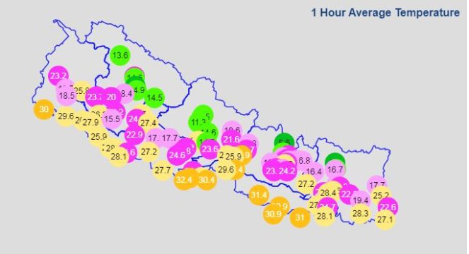 तराई क्षेत्रमा बिहीबार र शुक्रबार अत्यधिक गर्मीको पूर्वानुमान, सतर्क रहन विभागको आग्रह