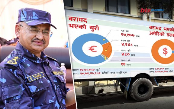 विदेशी मुद्रा बरामद भएकै दिन आइजीपीले लिएका थिए पौडेलको नाम, पक्रिन किन ढिला?