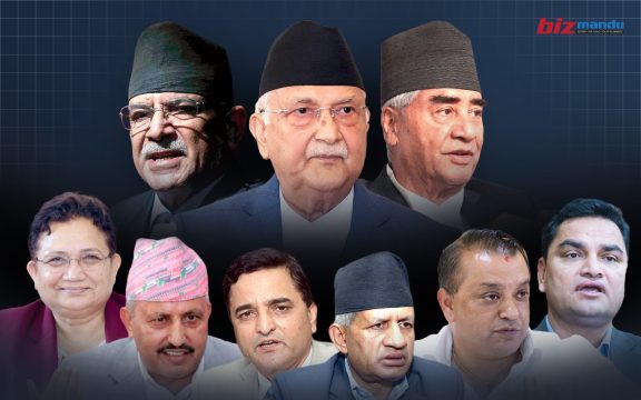 जनआक्रोश बढ्दा पनि पार्टी नेतृत्व फेर्ने आँट छैन दोस्रो पुस्तामा, ‘भजनमै रमाइरहे दल संकटमा’ 