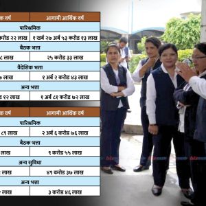 कर्मचारीको तलबमा अर्थमन्त्रीले बढाए ५ अर्ब बजेट, बैठक र वैदेशिक भत्ताको आकार पनि वृद्धि