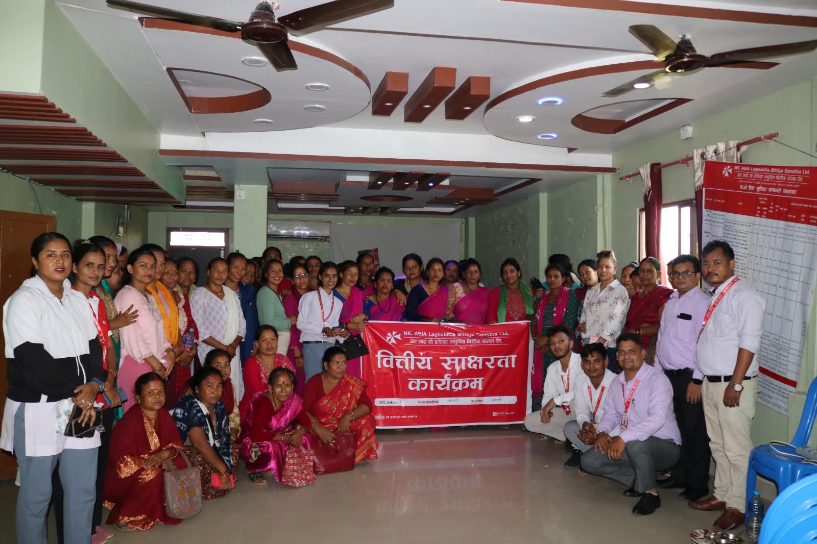 एनआइसी एशिया लघुवित्तले लुम्बिनी र गण्डकीमा गर्यो गुनासो सुनुवाई र वित्तीय साक्षरता कार्यक्रम एनआइसी एशिया लघुवित्तले लुम्बिनी र गण्डकीमा गर्यो गुनासो सुनुवाई र वित्तीय साक्षरता कार्यक्रम