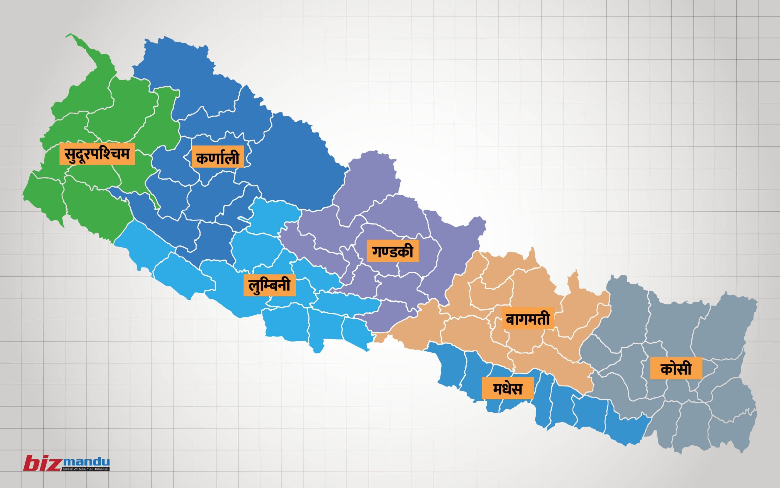 बजेट विवादमा प्रदेश : कोशीले ल्यायो ३५ अर्ब ८७ करोडको, बागमती र कर्णालीमा लफडा बजेट विवादमा प्रदेश : कोशीले ल्यायो ३५ अर्ब ८७ करोडको, बागमती र कर्णालीमा लफडा