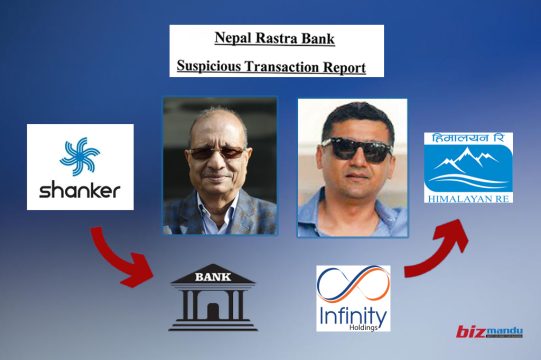 शंकर समूह-दीपक भट्टमाथि मनी लन्ड्रिङको गम्भीर आरोप : नेपाल एफएटीएफको ग्रेलिस्टमै रहने जोखिम
