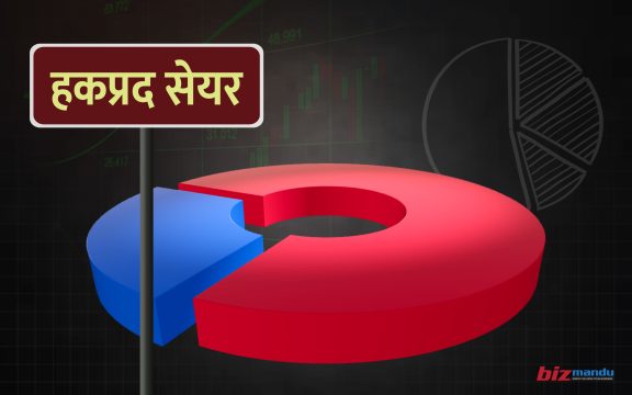 सामलिङ पावर कम्पनीले ५० करोडको हकप्रद सेयर निष्कासन गर्दै, एसबिआई मर्चेन्ट बिक्री प्रबन्धक