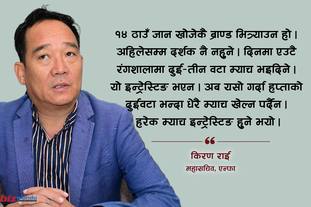 क्लबलाई व्यावसायीकरणको योजनासहित ‘ए’ डिभिजन लिगको तयारी, के-के छन् योजना?