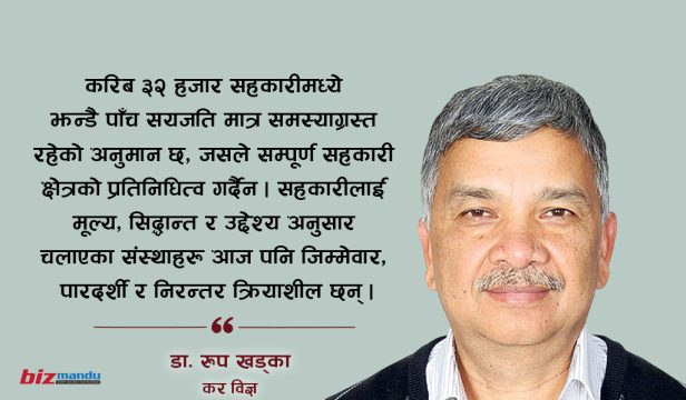 सदस्य-केन्द्रित सहकारी चन्द्रागिरि : वित्तीय अनुशासन र सामाजिक उत्तरदायित्वको उदाहरण
