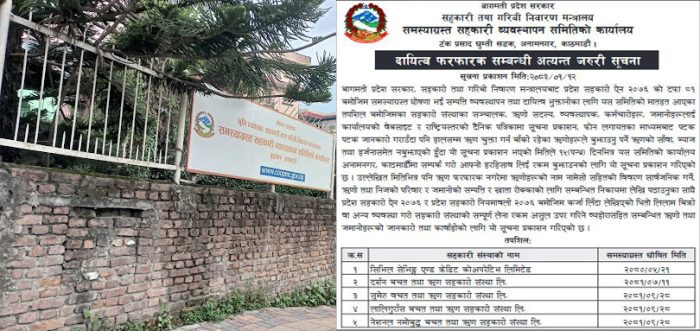 पाँच सहकारीका व्यवस्थापक र ऋणीलाई दायित्व फरफारकको आग्रह, १५ दिनको समयावधि