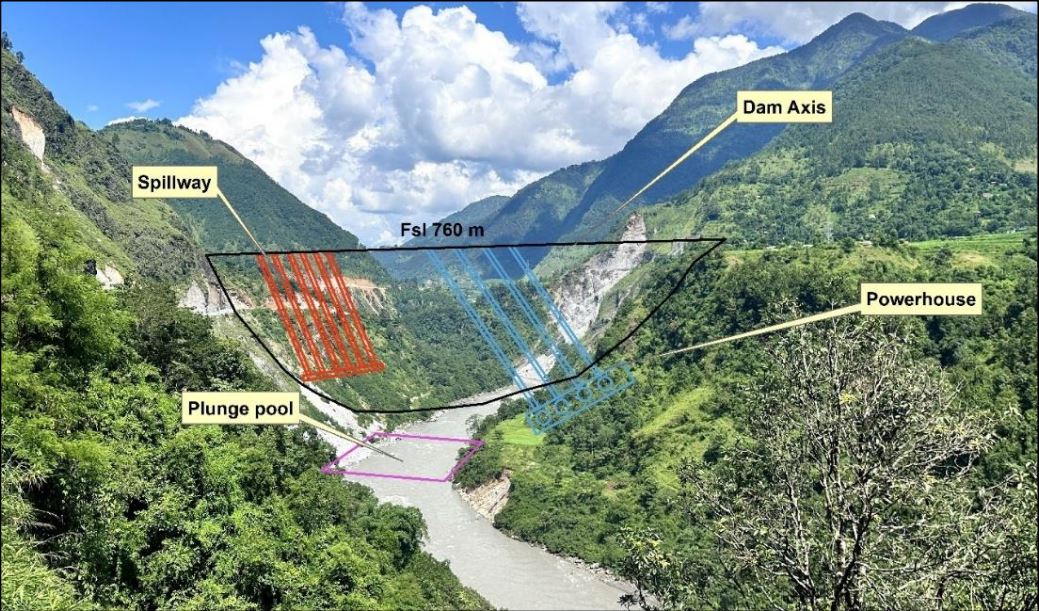 कालीगण्डकी जलाशययुक्त जलविद्युत आयोजना बनाउन ईआईए तयार, ३.३५ खर्ब खर्च हुने