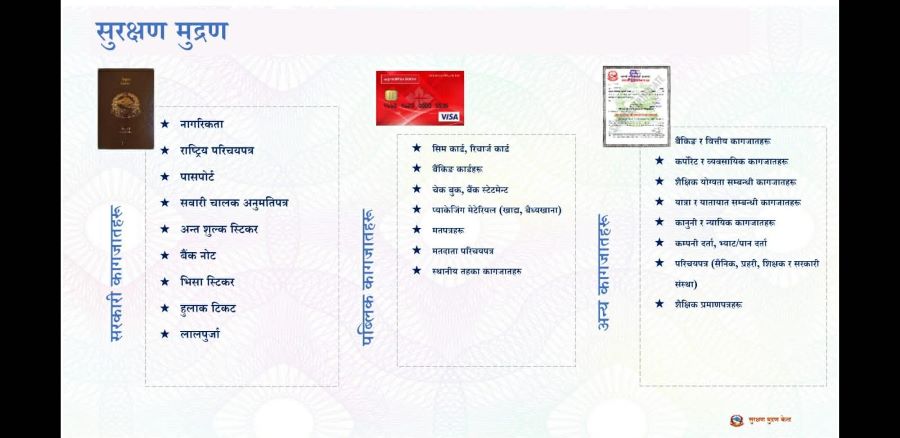 मुद्रण व्यवसायीको चिन्ता : सरकारी छापालाई सिधै काम दिने नीतिले निजी उद्योग संकटमा