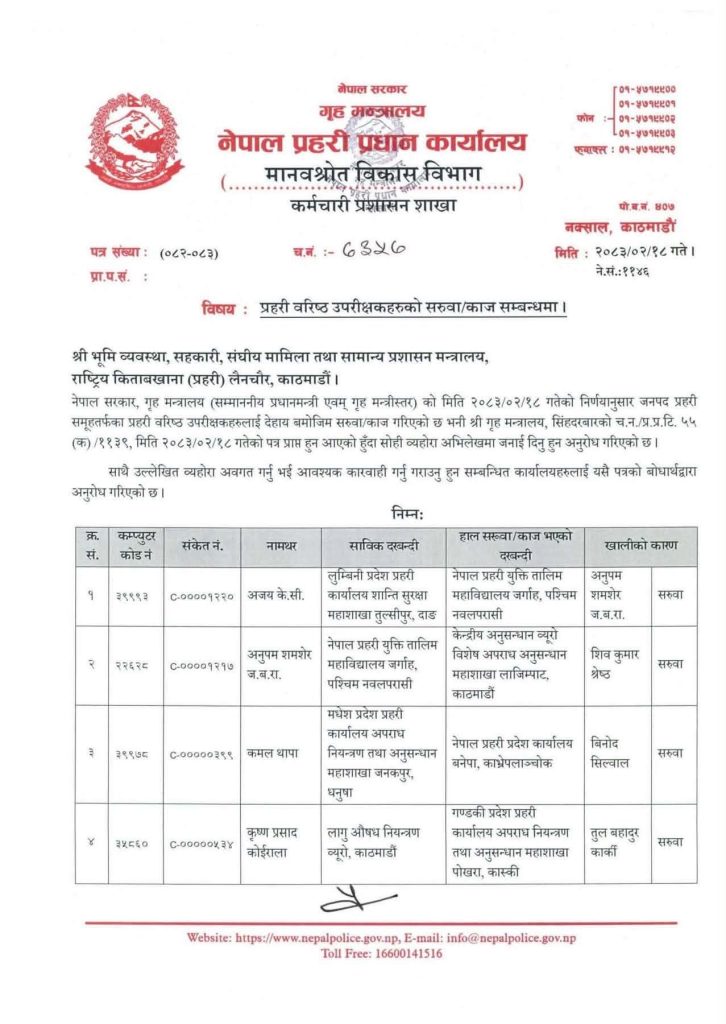 नेपाल प्रहरीका ३३ जना एसएसपीको सरुवाः काठमार्डौंमा घिमिरे, ललितपुरमा कार्की