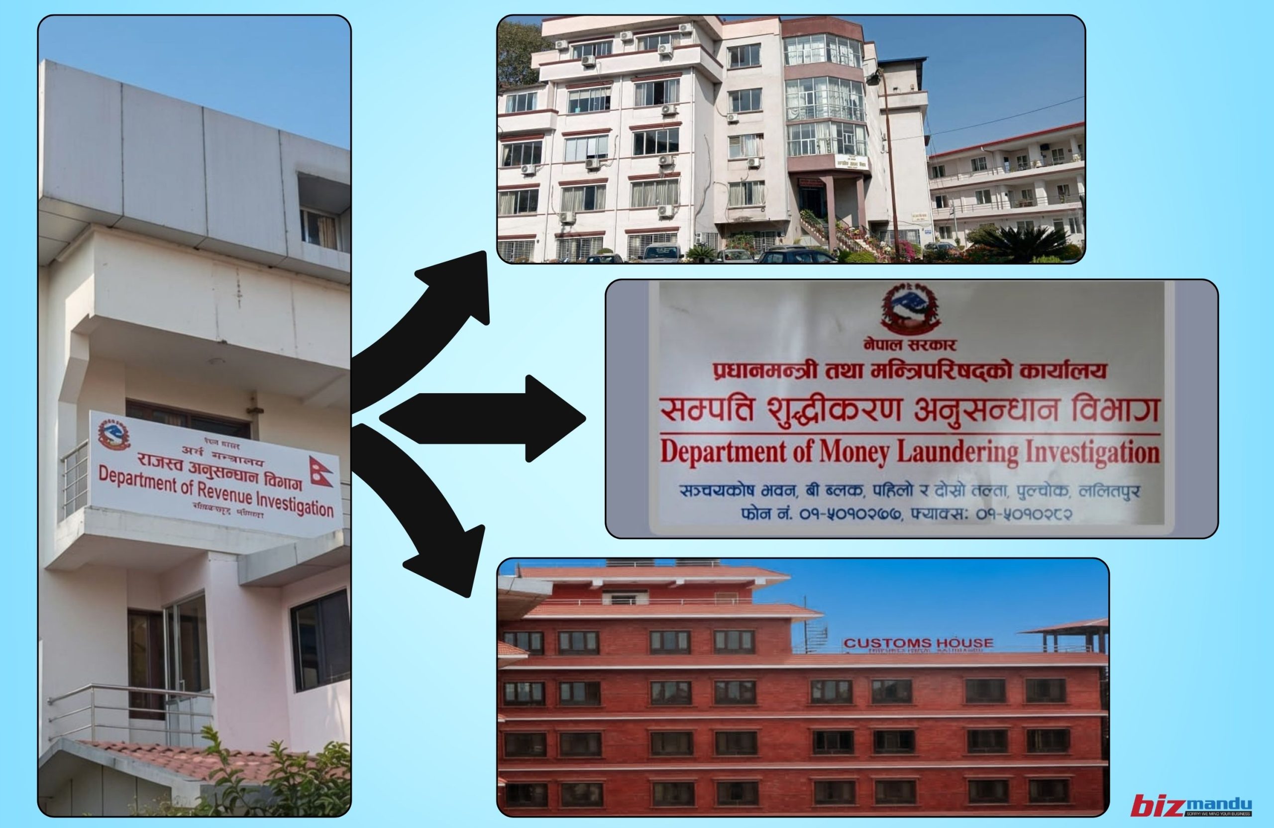 राजस्व अनुसन्धानको काम विभागबाट अब तीन निकायमा सर्दै, कम होला कर चुहावट?
