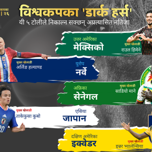 फिफा विश्वकप २०२६ का 'डार्क हर्स' टोली, दिन सक्छन् अप्रत्यासित नतिजा!