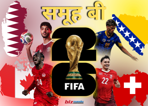 विश्वकपको समूह ‘बी’मा प्रतिष्ठाको लडाइँ : बलियो स्वीजरल्याण्डको चुनौती कतार, क्यानडा र बोस्निया