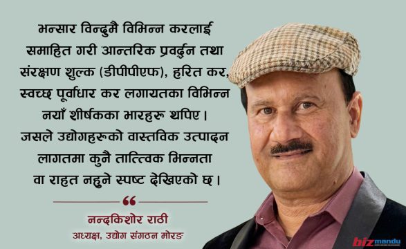 निजी क्षेत्रको चिन्ता बढाउने बजेट, विद्युतमा भ्याटदेखि एमआरपी नीतिसम्म विरोधाभाषपूर्ण कर नीति