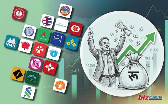 बैंकका सीइओको तलब चार गुणासम्म बढाउन सकिने, तीन वर्षदेखि नबढेको तलब बढाउन बाटो खुल्यो