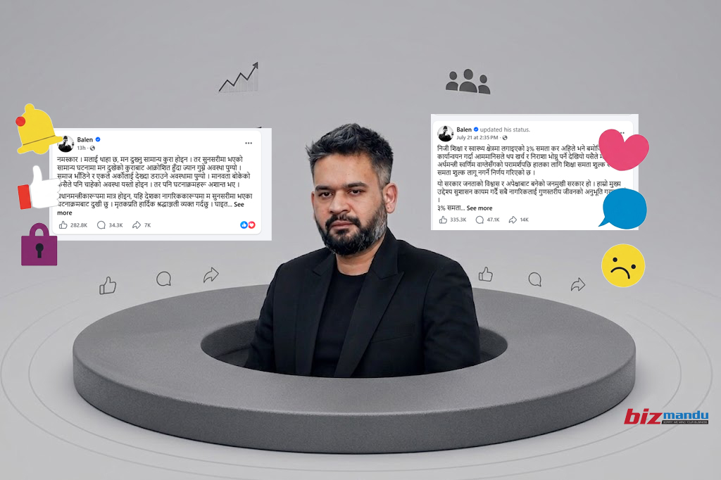 इको चेम्बर भित्र बालेन : संवेदनशील विषयमा पनि फेसबुक पोष्टमै सीमित, टाढिँदैछन् जनता