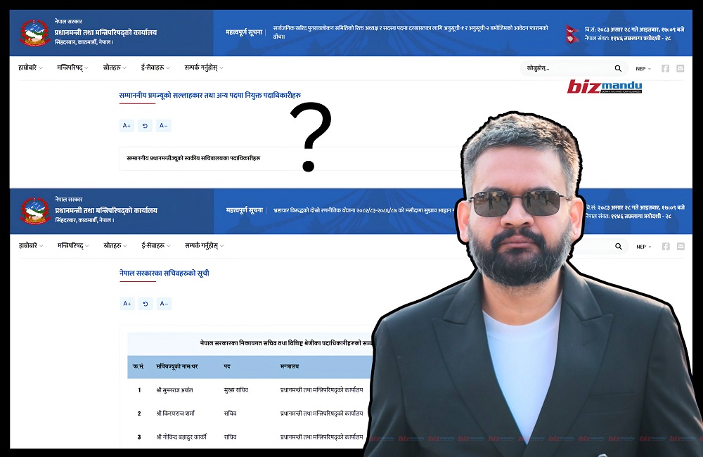 बालेनको कोर टिमका सदस्यको नाम छैन सरकारी वेबसाइटमा, मुख्यसचिव अझै अर्याल!