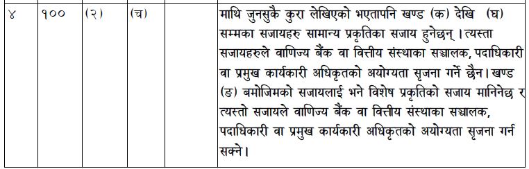 ‘सचेत’ गराउँदा जागिर जाने व्यवस्था हटाउन सांसदसँग बैंकरको लबिङ, राष्ट्र बैंक ऐनमा संशोधन दर्ता