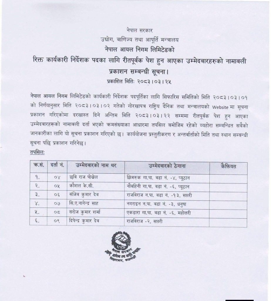 आयल निगमको कार्यकारी निर्देशकका लागि ६ जनाको आवेदन, प्रतिस्पर्धामा को-को?