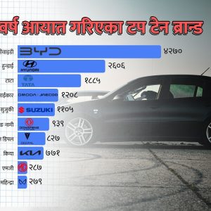 अटो बजारमा उथलपुथल, शीर्ष १० मा चिनियाँ ब्रान्डको बहुलता बढ्दा कुन-कुन बाहिरिए?