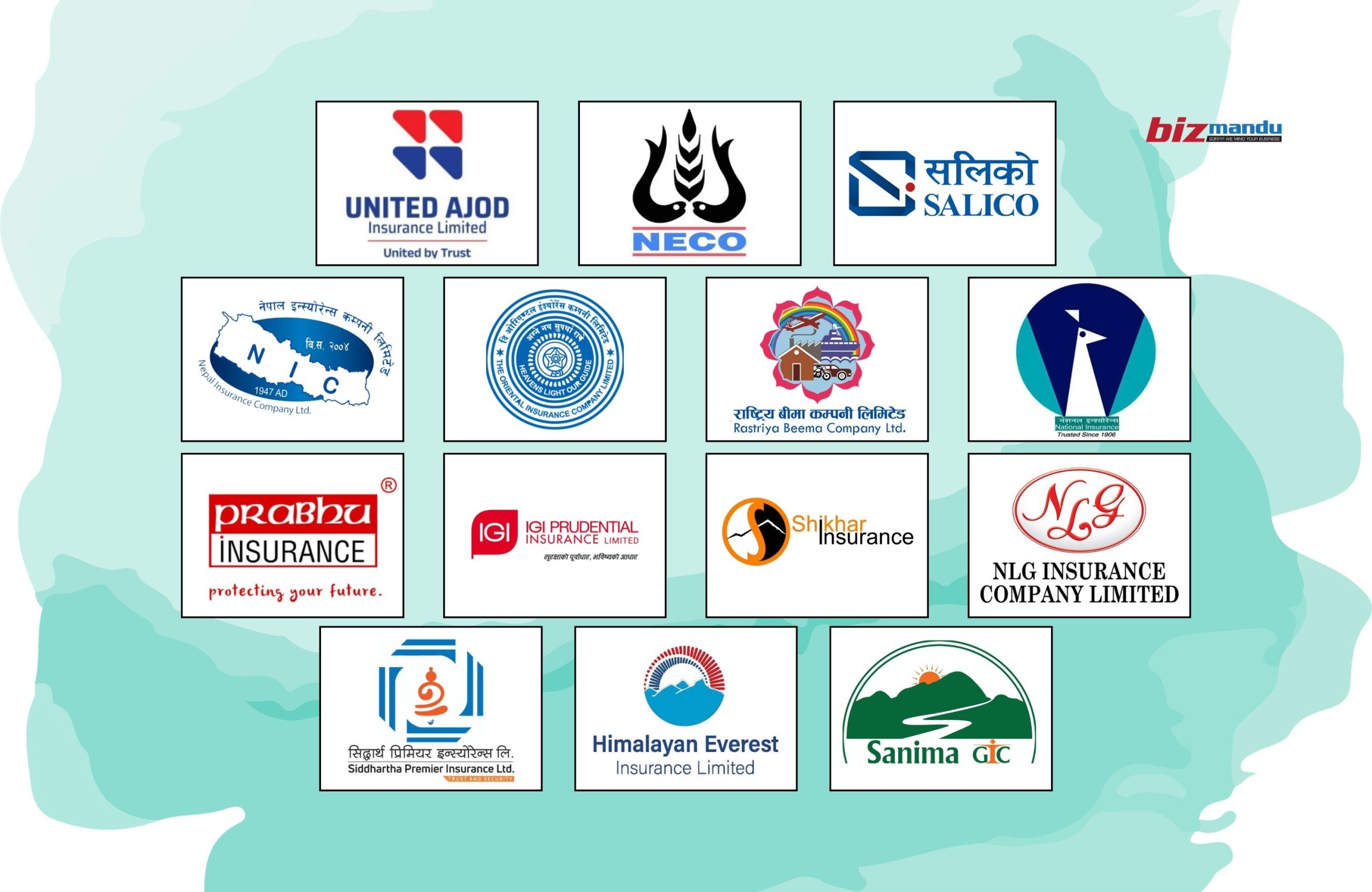 निर्जीवन बीमा कम्पनीको नाफा ३९.२१% घट्यो, एक वर्षमा २ अर्ब ७९ करोड आम्दानी