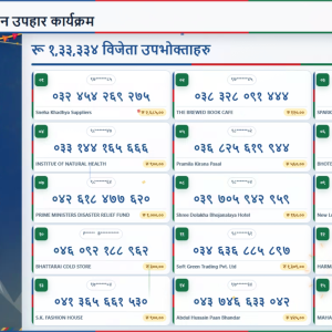 राहत कोषमा अनलाइनमार्फत सहयोग गर्दा विजेता छनोट, पुरस्कार रकम भने नपाउने