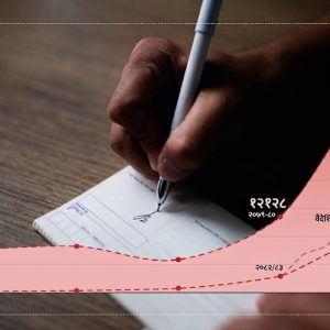 आफन्त र चिनजानका बाटै बढ्दो आर्थिक अपराध, खाली चेक सबैभन्दा बढी प्रहरीकहाँ पुग्ने बाटो